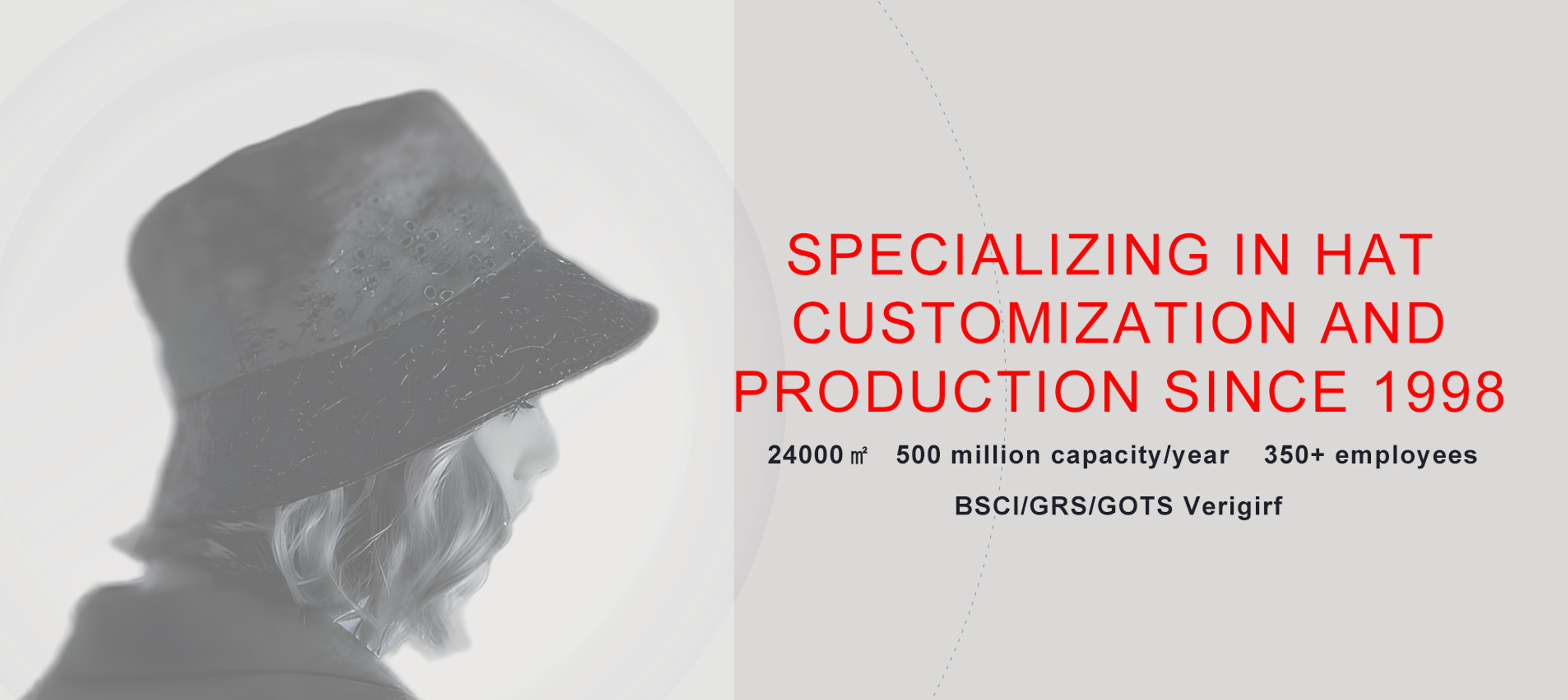 Custom Hat Manufacturer China | Private Label & Wholesale Caps | ESSCAPS
