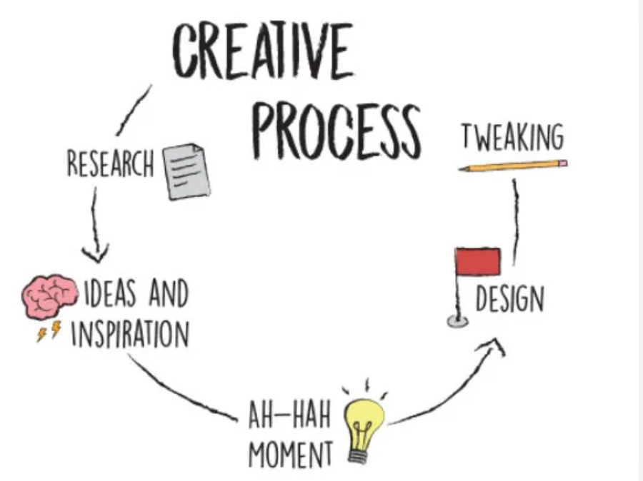 How to Launch Your Own Headwear Brand: A Step-by-Step Guide for Startups