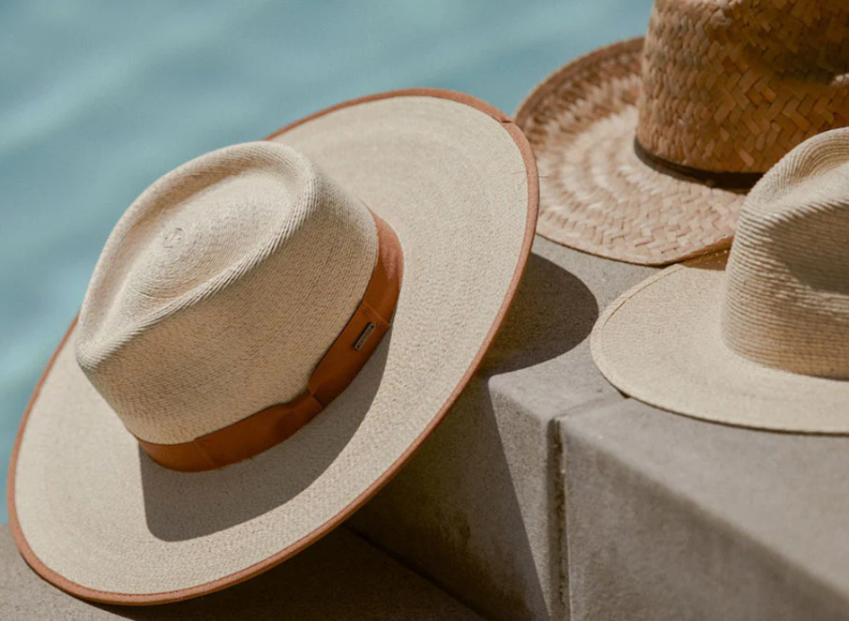 Perfect Hat Guide: Style & Care