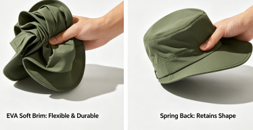 The Art of Precision: Advanced Craftsmanship in Modern Headwear